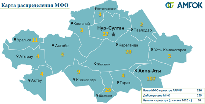 карта распределения мфо