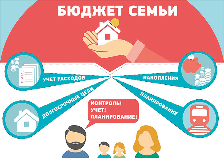 Заинтересованность граждан Казахстана в мероприятиях по повышению финграмотности 
